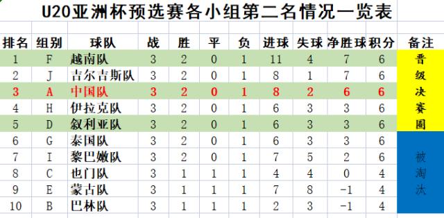 1666154599551031451.png QQ图片20221019124122.png